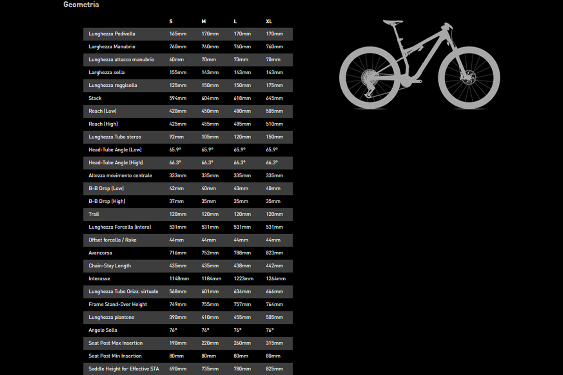 Specialized Epic 9 Geometria Geometry 
